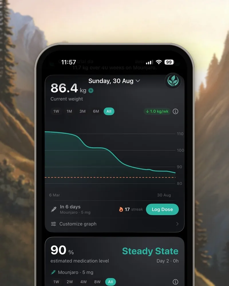 Althea home screen with current weight, a weight chart and the estimated medication level